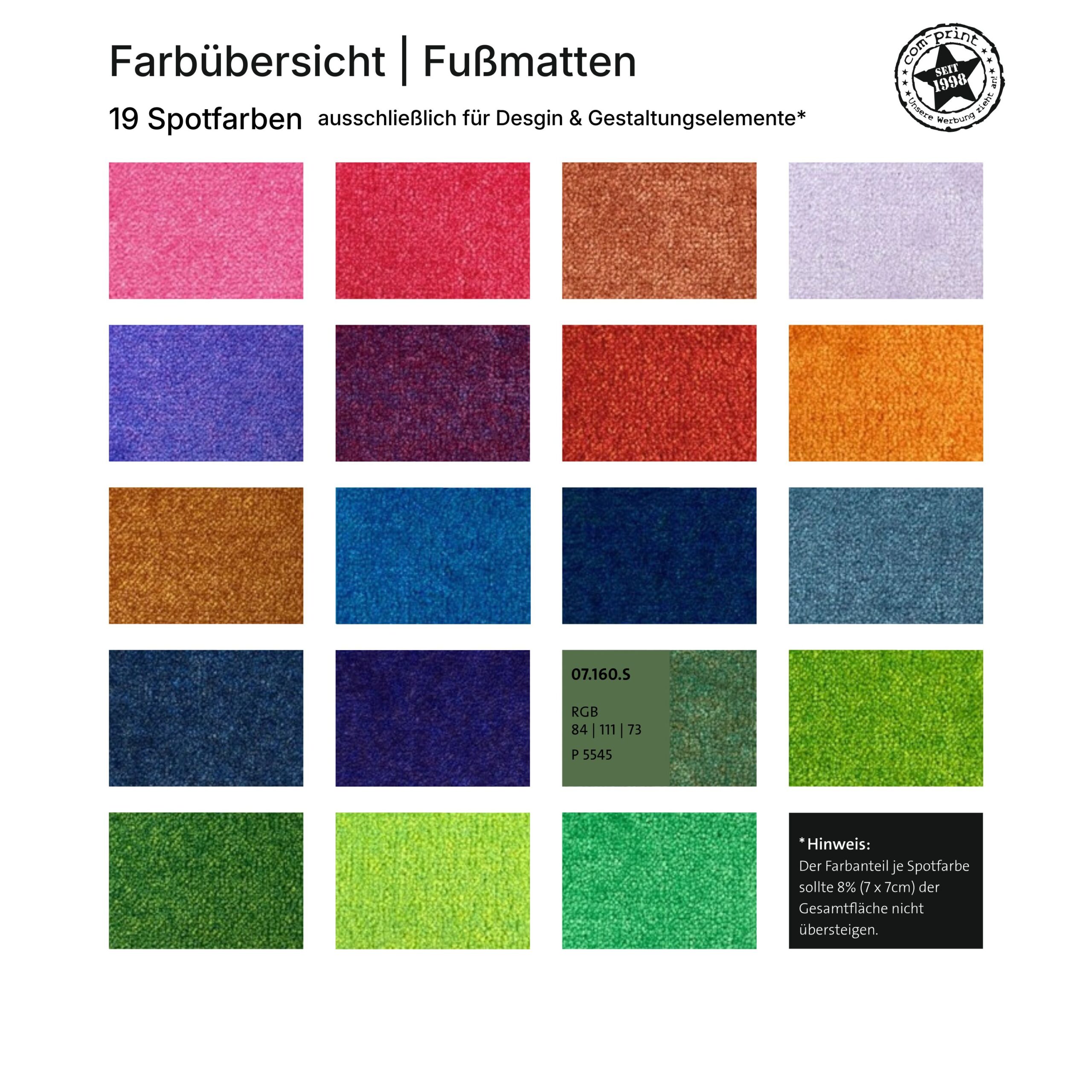 Fußmatten – Bild 6